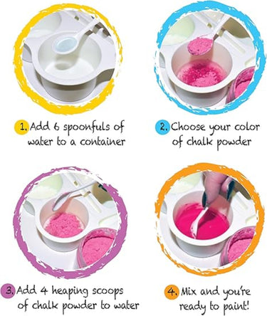 Instructions on How to Use Chalk Paint